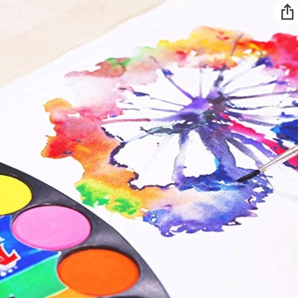 TBC artists palette - Picture 4 of 6